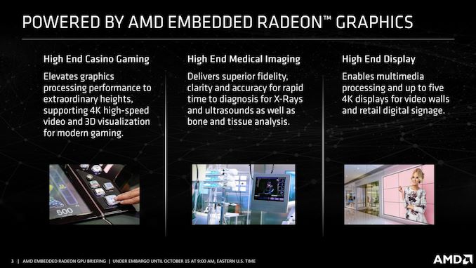 AMD Radeon Embedded Update_03_575px.jpg