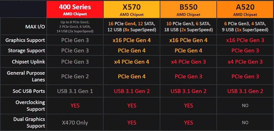 AMD_500_Spec.jpg