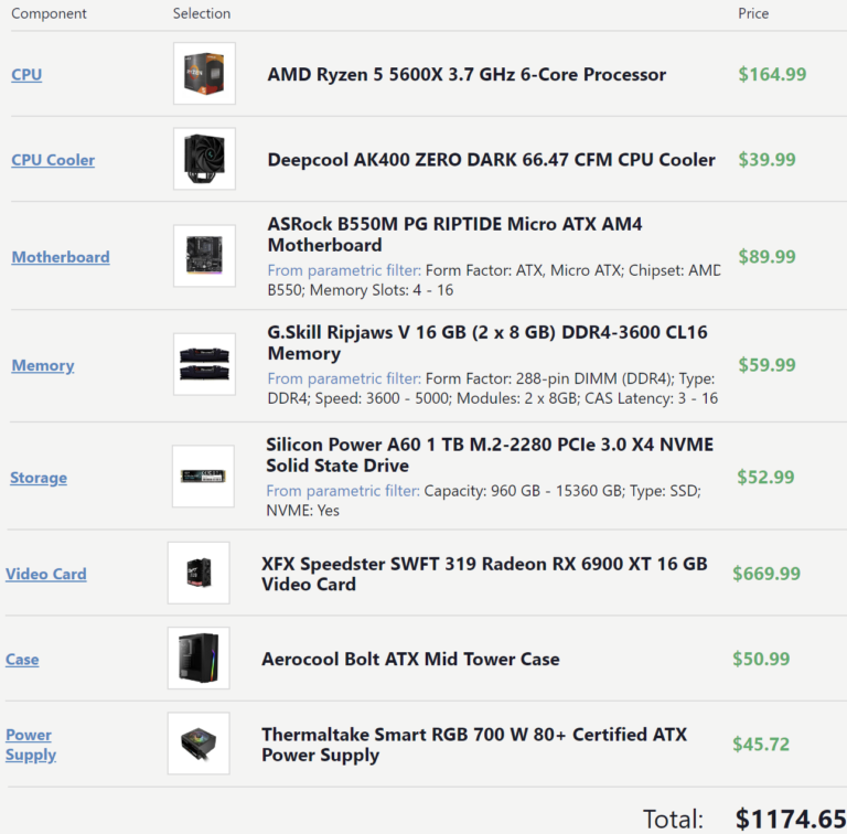 RX6900XT-GAMING-PC-under-1200USD-768x756.png