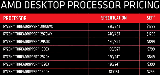AMD-Desktop-Processor-Pricing-August-2018.png