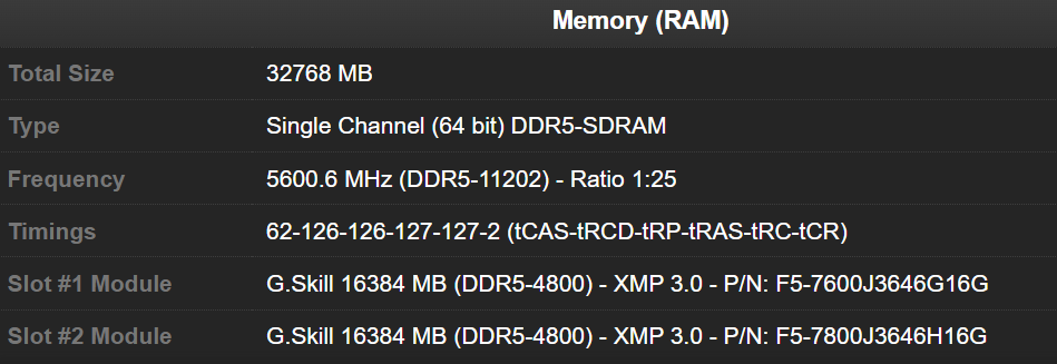 DDR5-11200-MEM-OC.png
