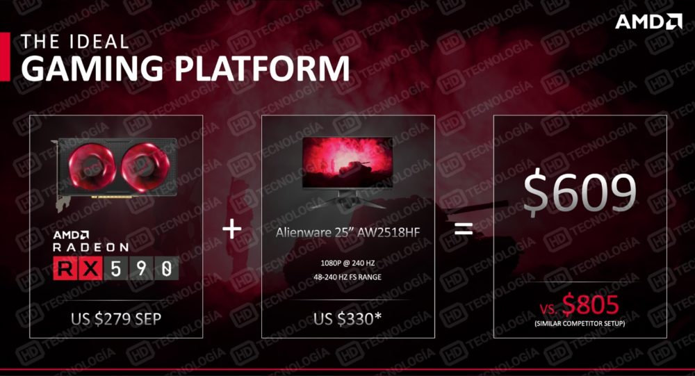 AMD-Radeon-RX-590-NDA-Slides-1-1000x541.jpg