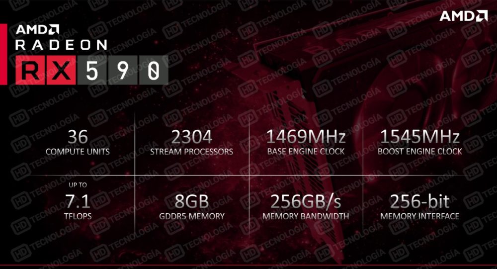 AMD-Radeon-RX-590-NDA-Slides-3-1000x541.jpg