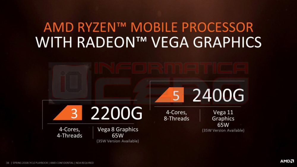 AMD-Ryzen-APU-G-Series-2400G-2200G-1000x563.jpg
