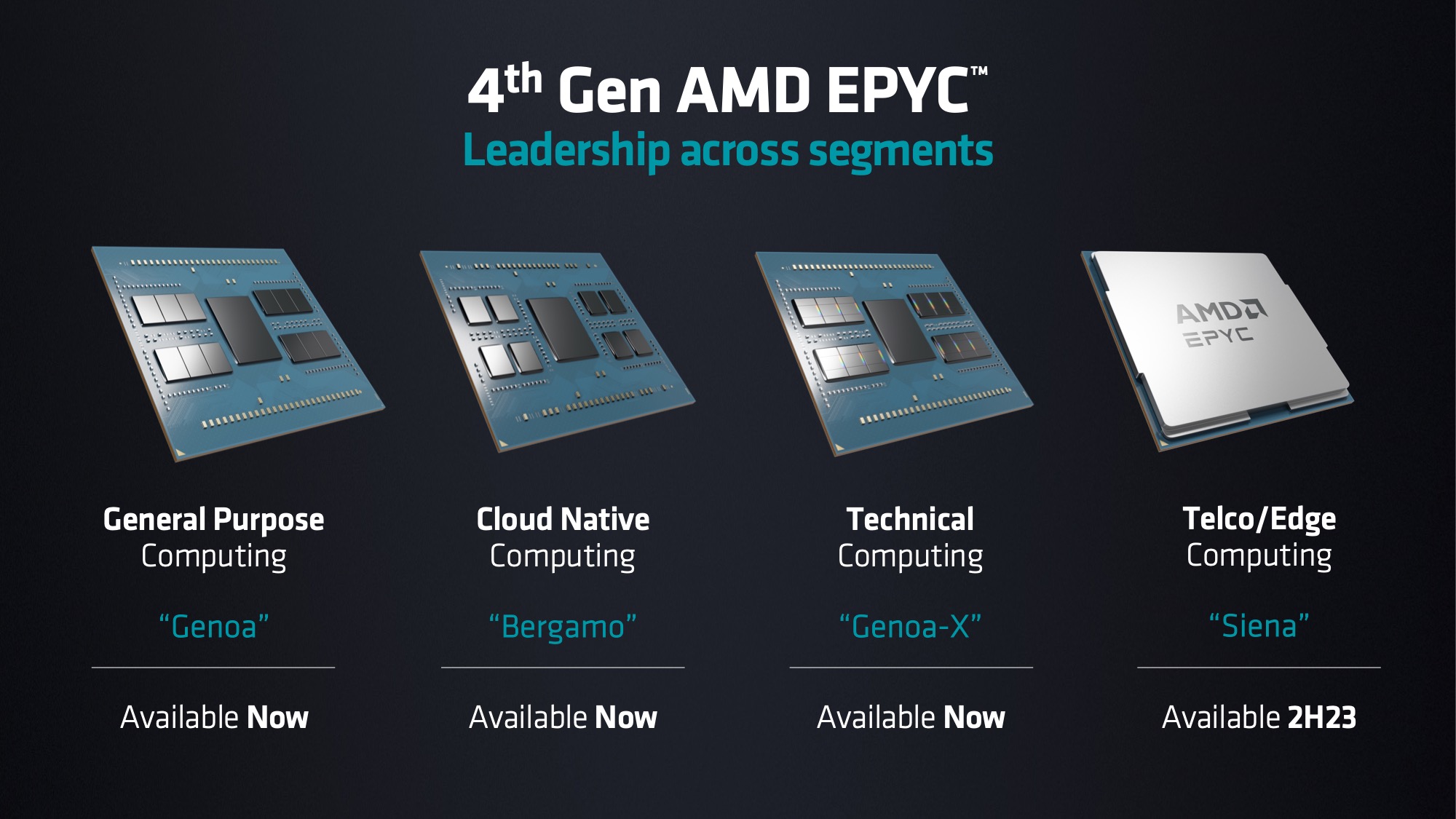 AMD Data Center 2023 Preview Press Deck 9.jpeg