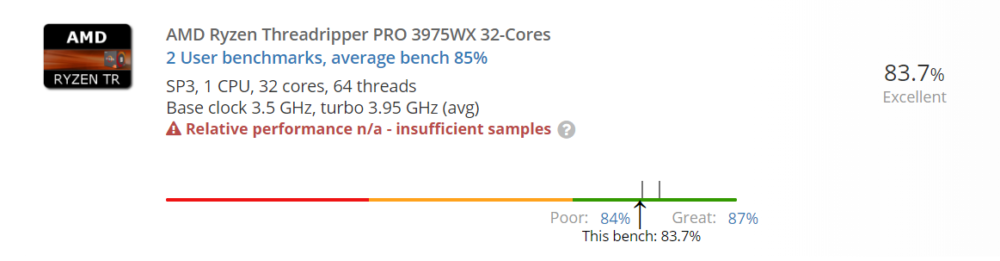 AMD-Ryzen-Threadripper-PRO-3975WX-Userbenchmark-1-1000x261.png