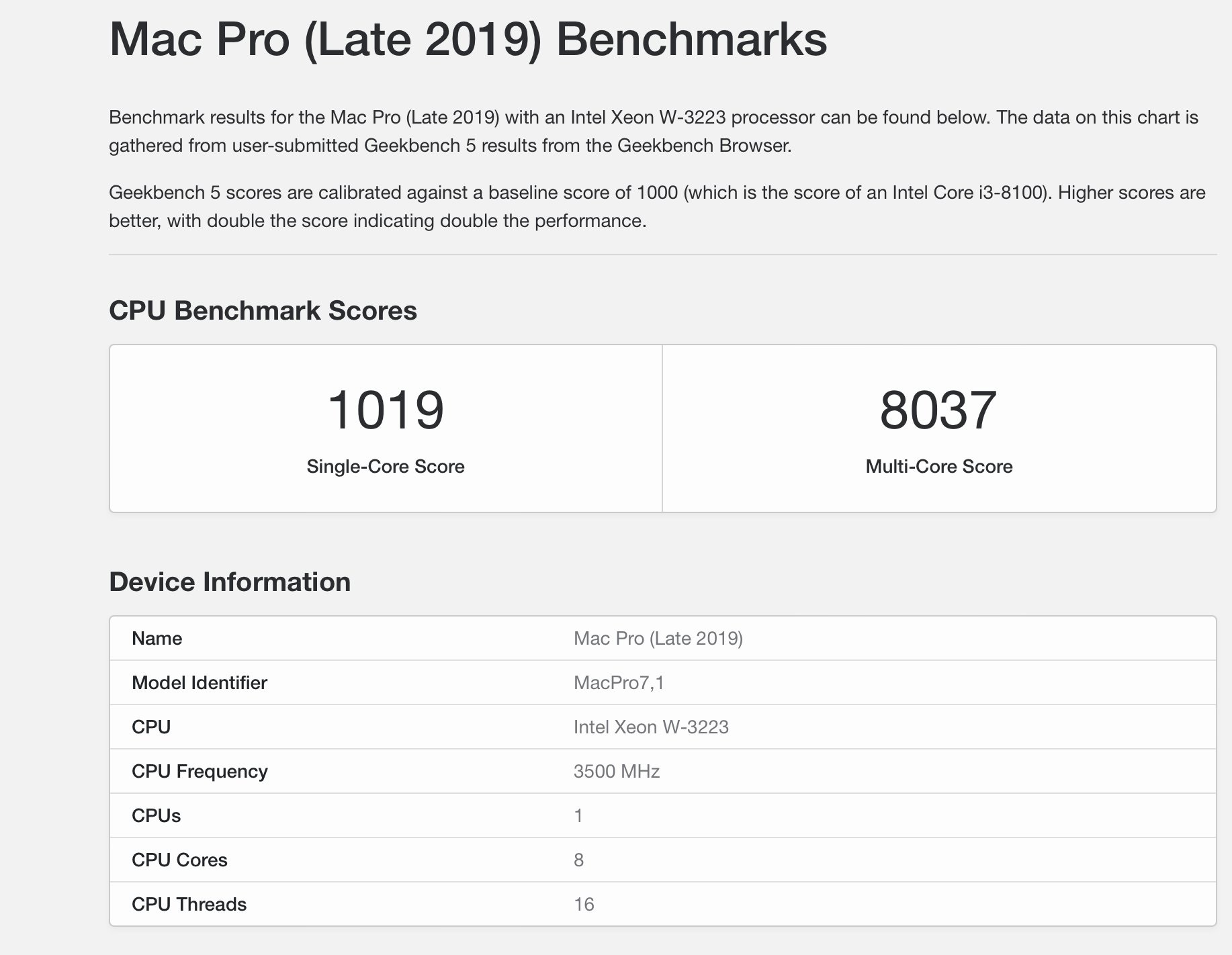 2019-Intel-Mac-Pro-single-core-and-multi-core-test-results.jpg