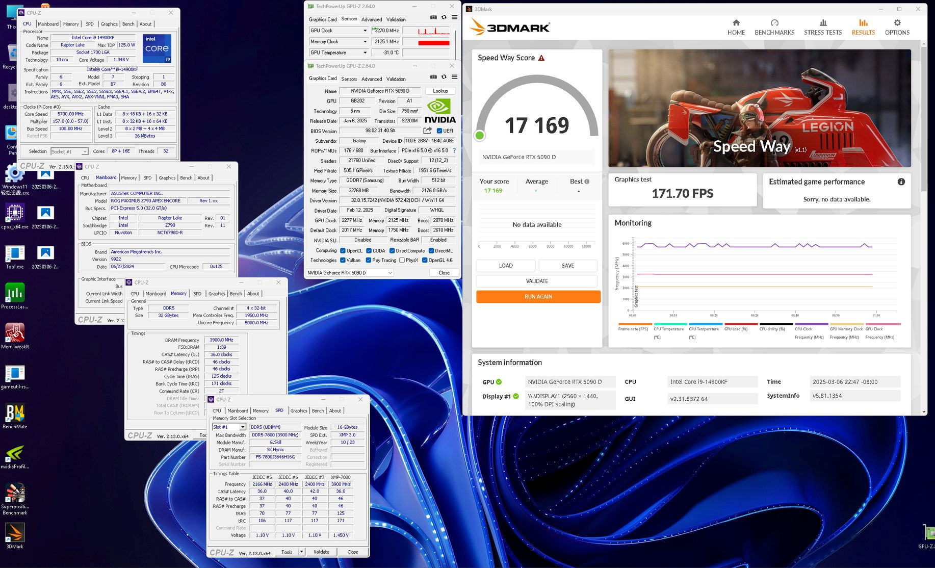 RTX5090-HOF-XOC-TEST.jpg