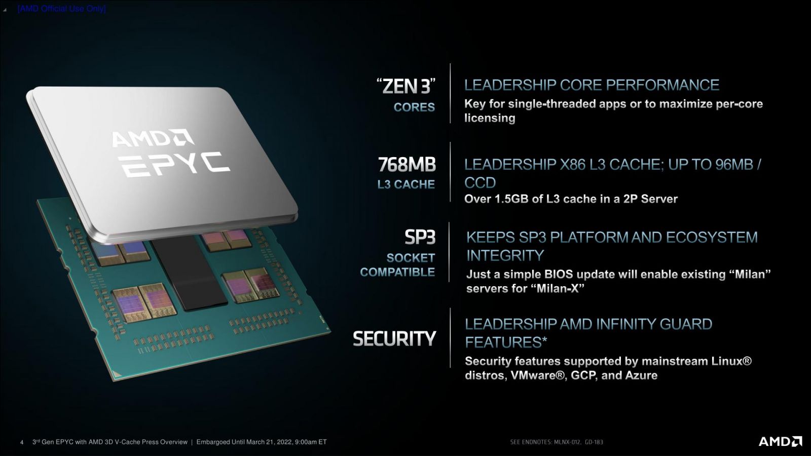 AMD-EPYC-7003-MILANX-4.jpg