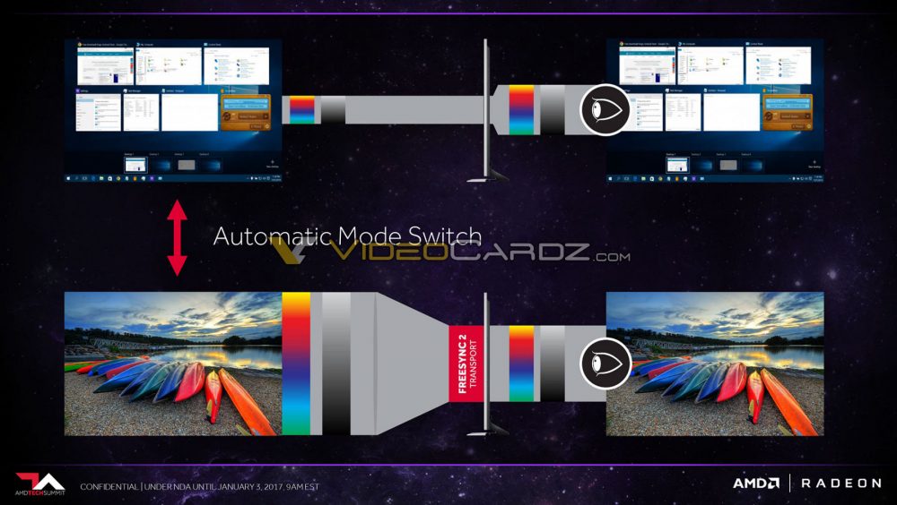 AMD-FreeSync2-automatic-mode-switch-1000x564.jpg