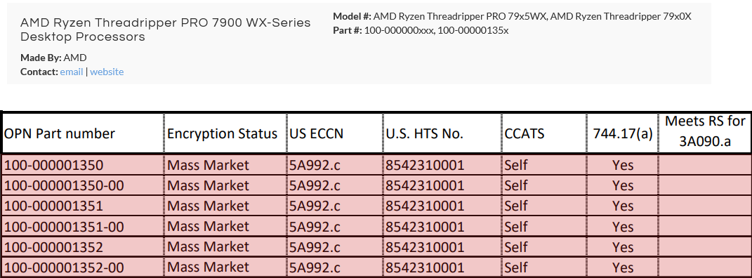 AMD-THREADRIPPER-7000WX-HERO-1.png