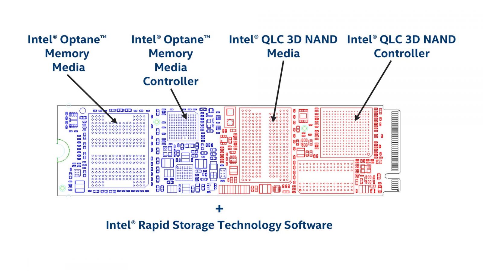 intel-optane-memory-h10-layout.jpg