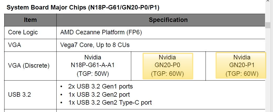 ACER-AN517-Specs.png