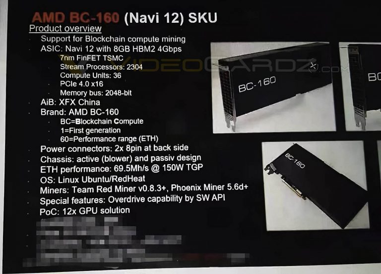 AMD-BC-160-Mining-Card-768x554.jpg