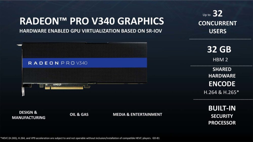 Radeon-PRO-V340-Vega-7n-1000x563.jpg