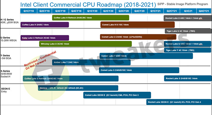 Intel_roadmap_01.jpg