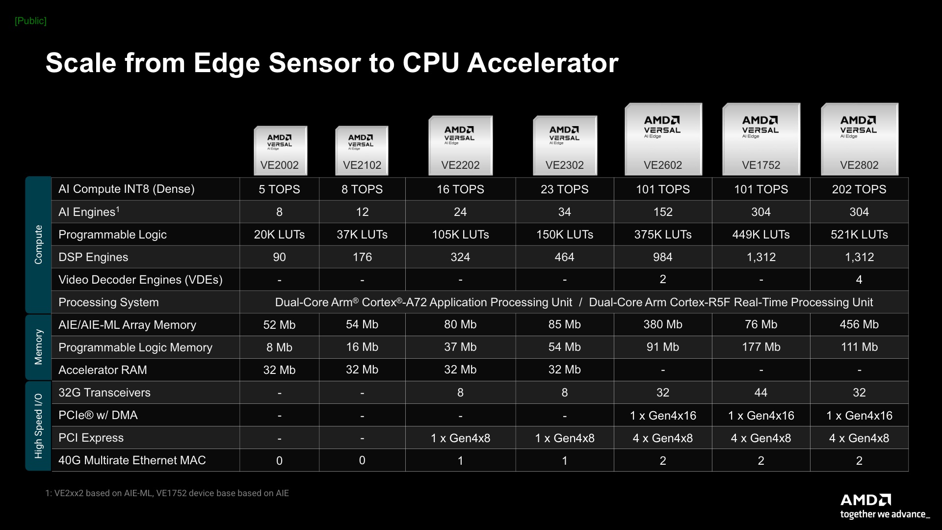 AMD Embedded+ Launch Deck_Final 2_29.jpg