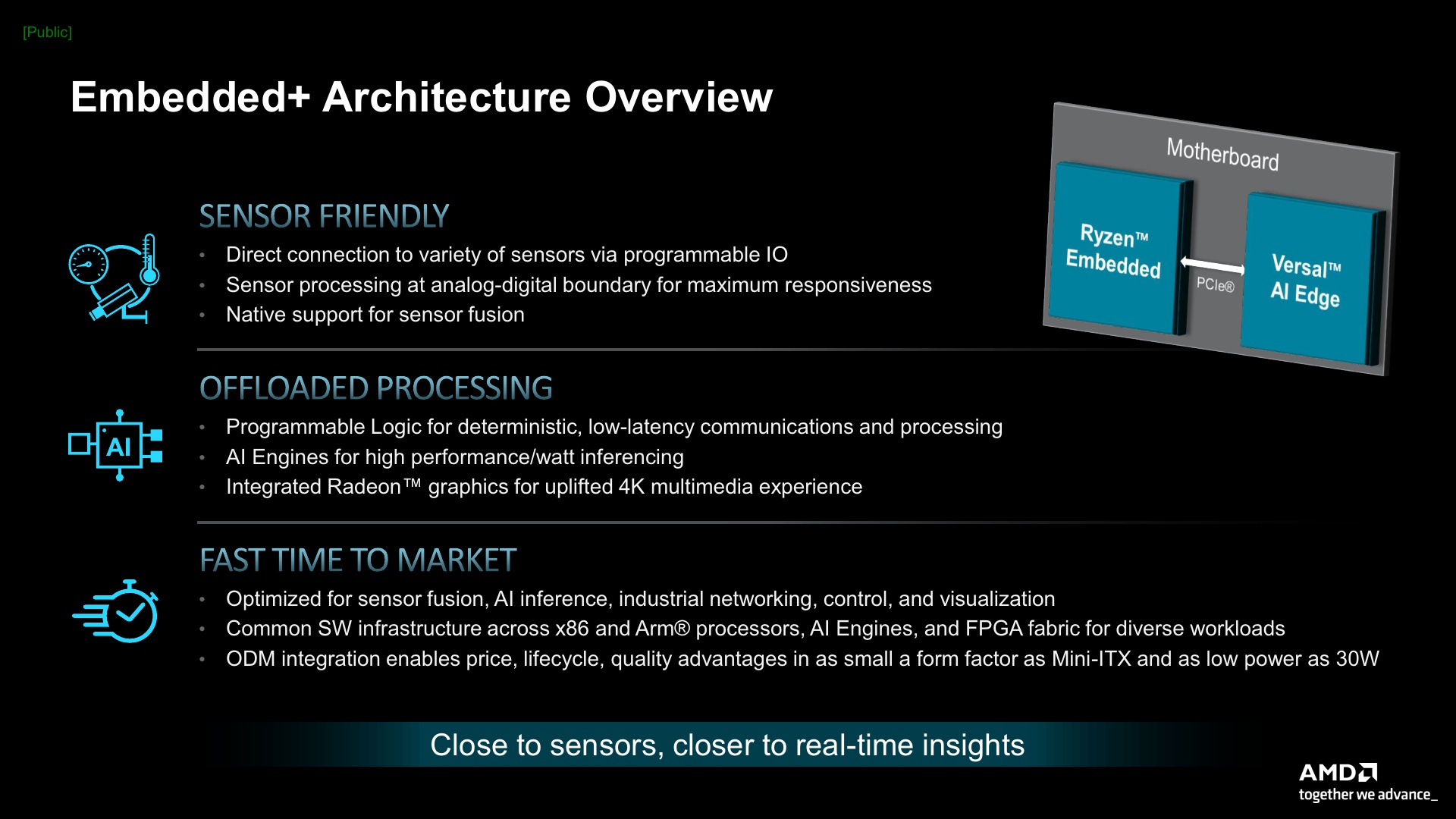 AMD Embedded+ Launch Deck_Final 2_4.jpg