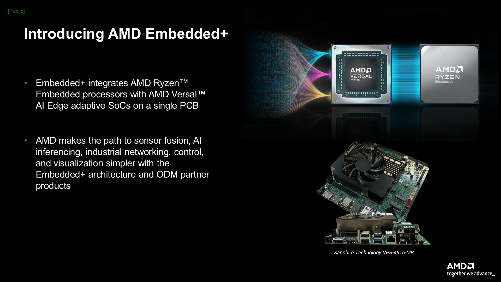 AMD Embedded+ Launch Deck_Final 2_3.jpg