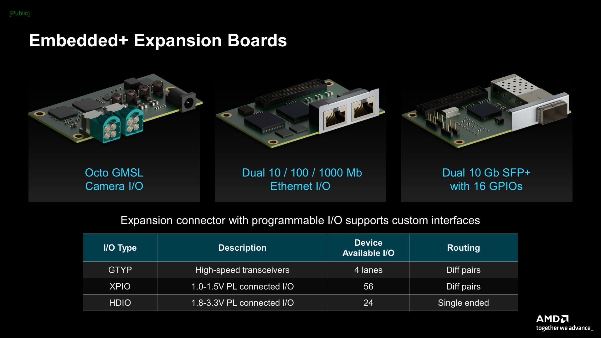AMD Embedded+ Launch Deck_Final 2_23.jpg