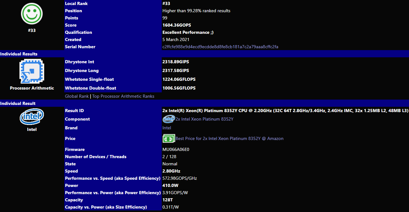 IntelR-XeonR-Platinum-8352Y-CPU-@-2.20GHz.png