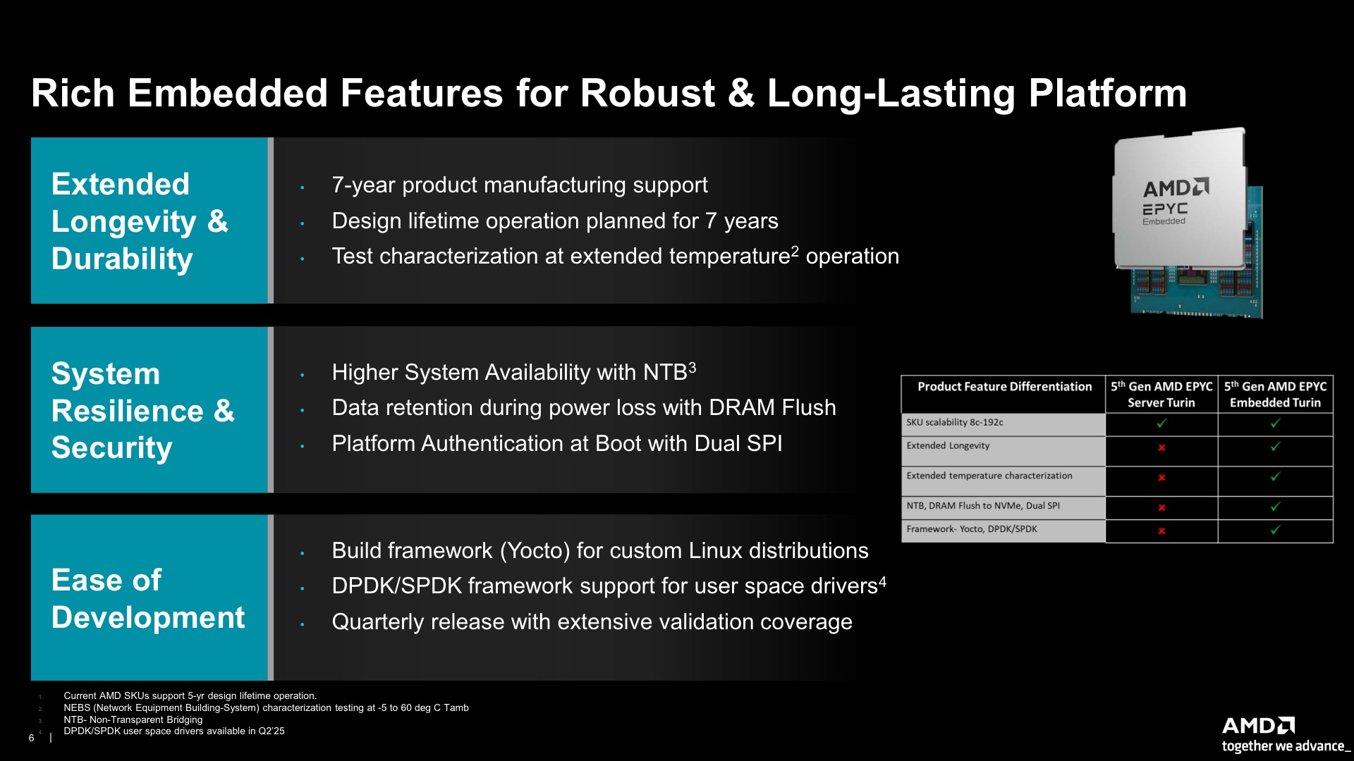 5th Gen AMD EPYC Embedded Turin Media Presentation (1)_6.jpg