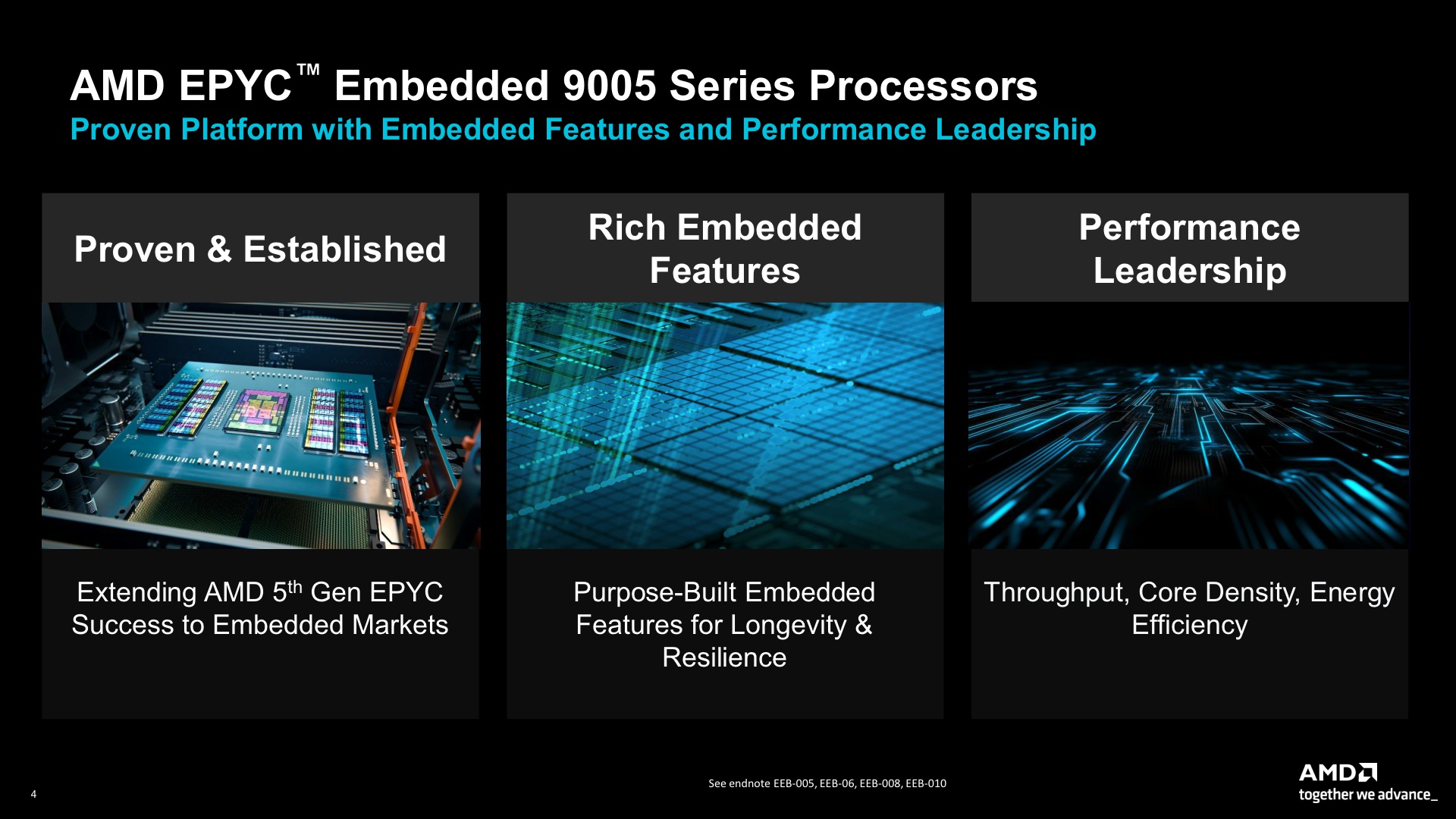 5th Gen AMD EPYC Embedded Turin Media Presentation (1)_4.jpg