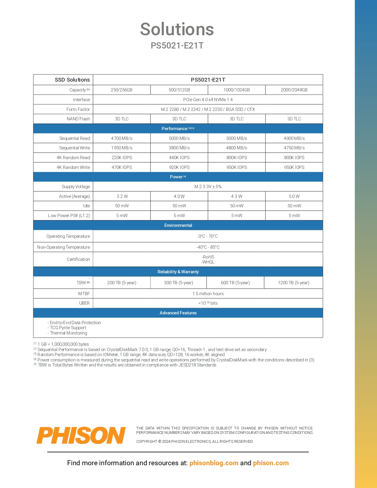 ProductBrochure_Consumer_PS5021-E21T-302224_page-0003.jpg