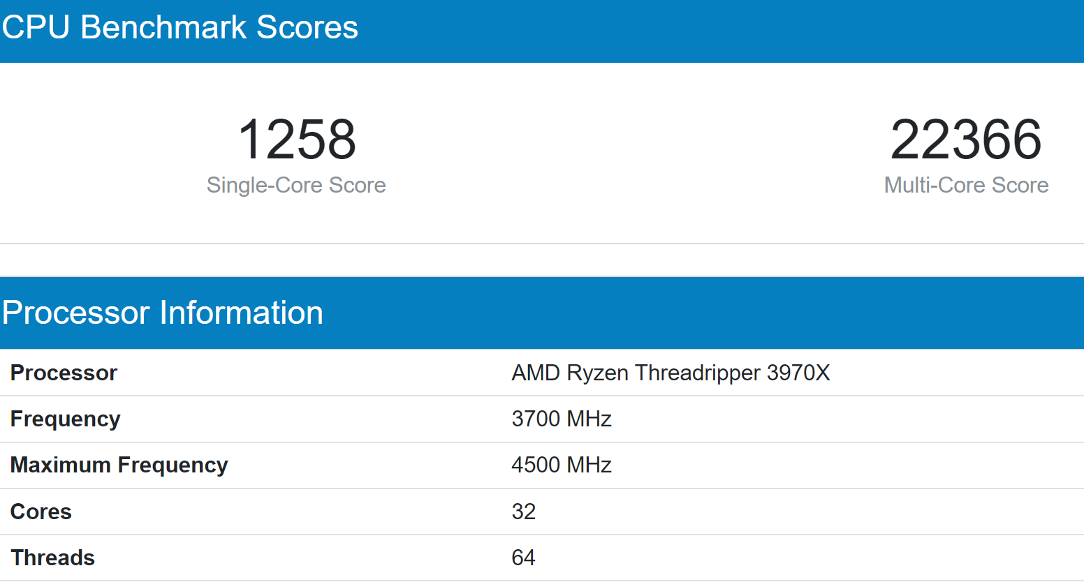 AMD-Threadriiper-3970X.png