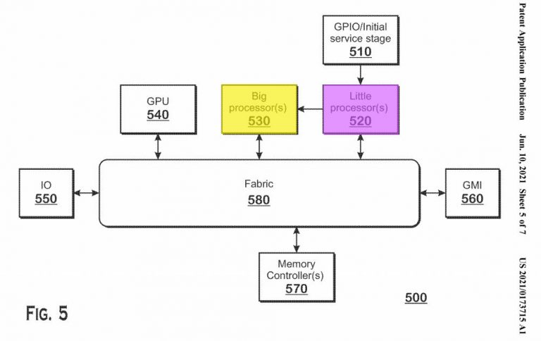 AMD-bigLittle-Patent-1-768x484.jpg