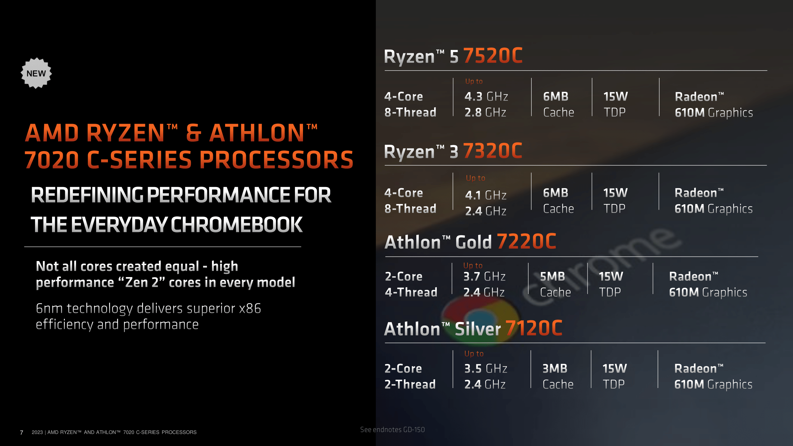 AMD-RYZEN-7020C-CHROMEBOOK-MENDOCINO-8.png