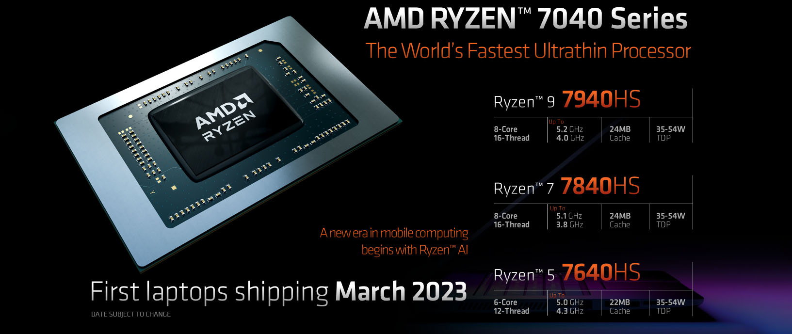 AMD-RYZEN-7040-SPECS.jpg