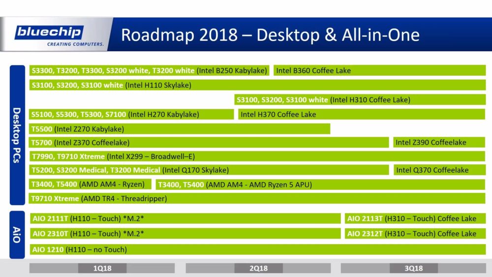 Intel-2018-Roadmap-1000x563.jpg