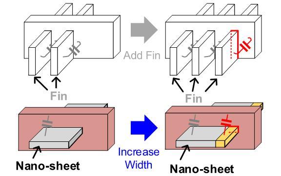 ISSCC-wrap-nanosheets-2.jpg