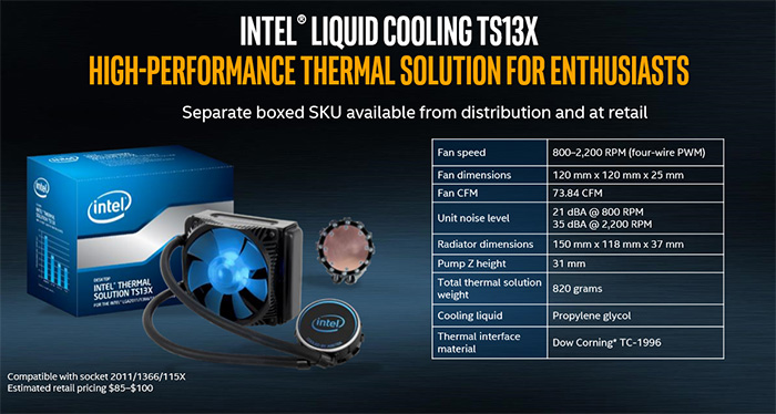 Intel-TSS.jpg
