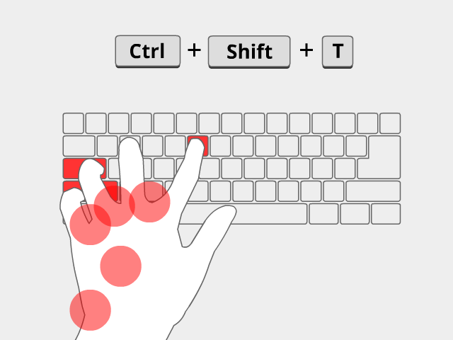 Ctrl+Shift+j на клавиатуре. Left Shift на клавиатуре. Ctrl + Shift + j. Ctrl Shift d.