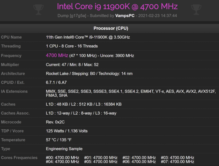 Intel-Core-i9-11900K-4.7-GHz-CPUZ-Performance-768x581.png