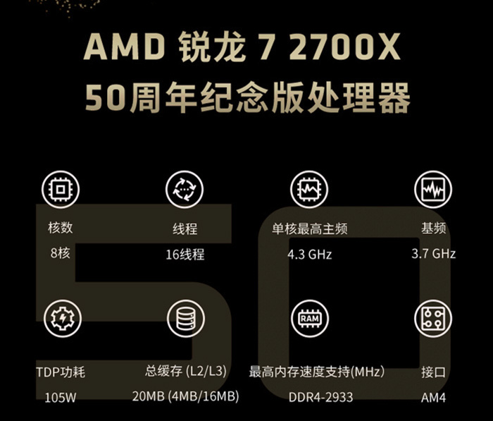 AMD-Ryzen-7-2700X-50th-Anniversary-Edition-CPU_2.jpg