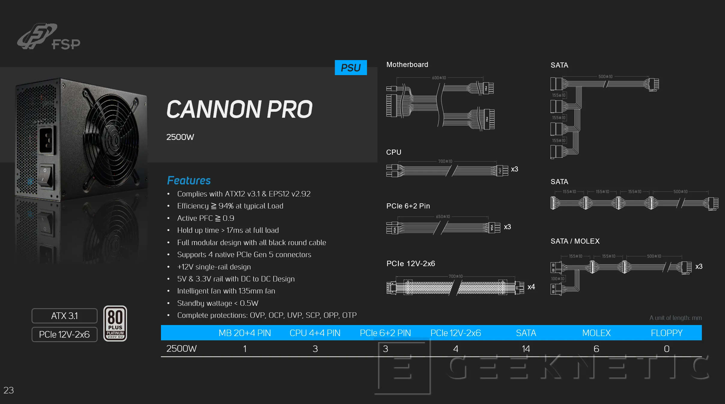 CANNON-PRO-2500W.jpg