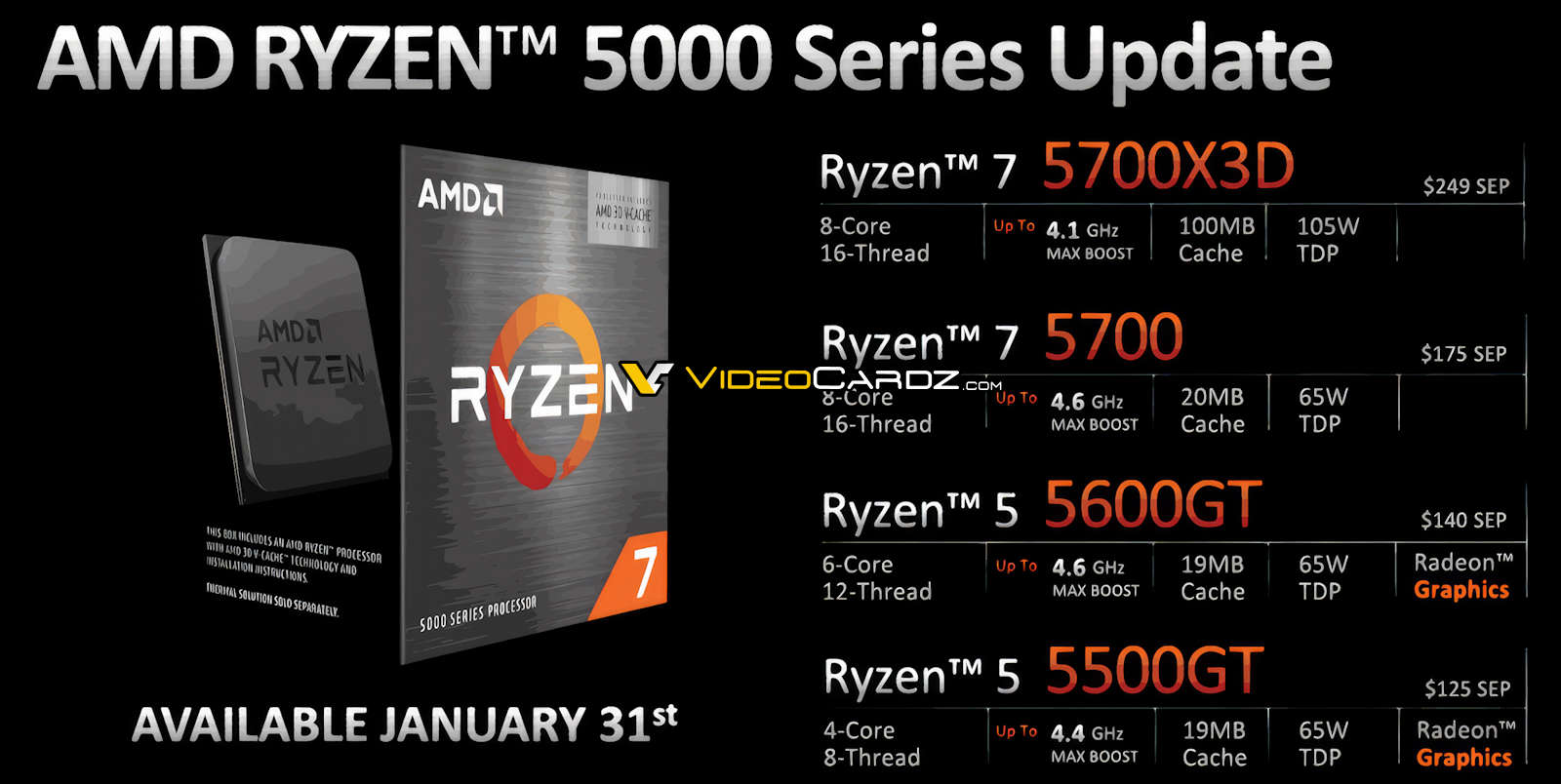 AMD RYZEN 5000 CPU 01.jpg