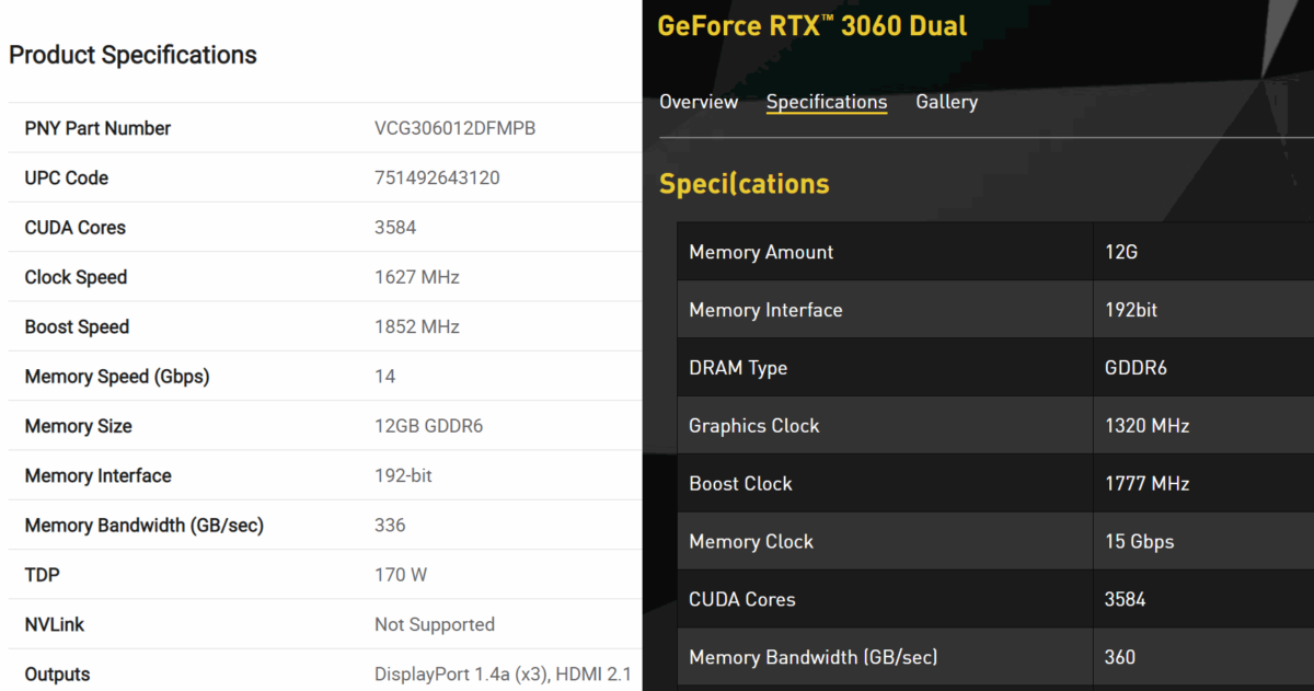 PNY-vs-PALIT-GeForce-RTX-3060-Specs-1200x631.png