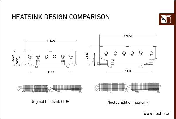 Heatsink_design_comparison_3080-border.png