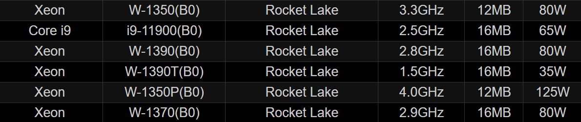 Intel-Xeon-W-Rocket-Lake.png