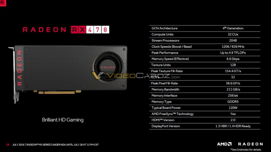 AMD-Radeon-RX-470-full-specs-900x506.jpg