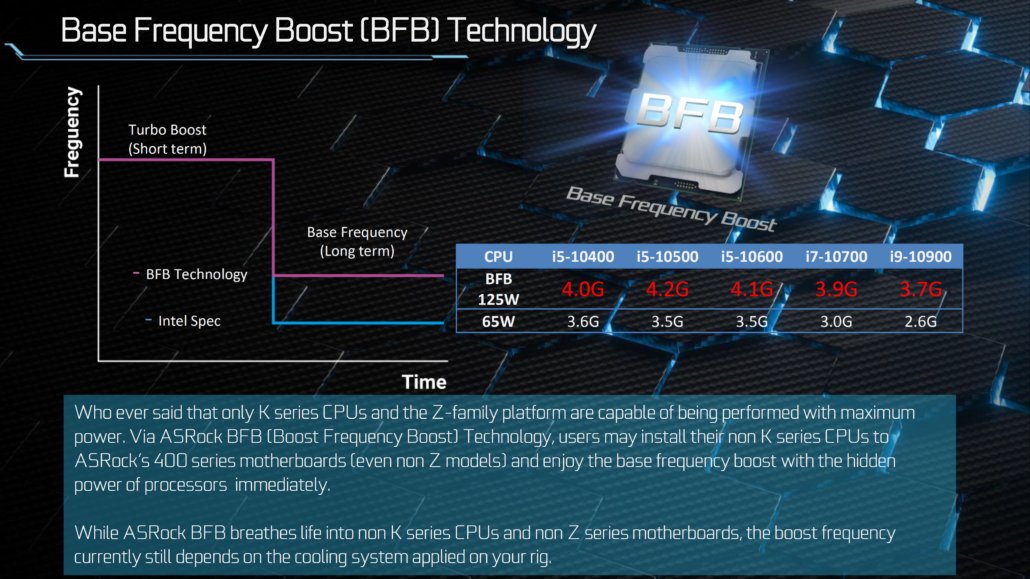 ASROCK-BFB-Technology.jpg