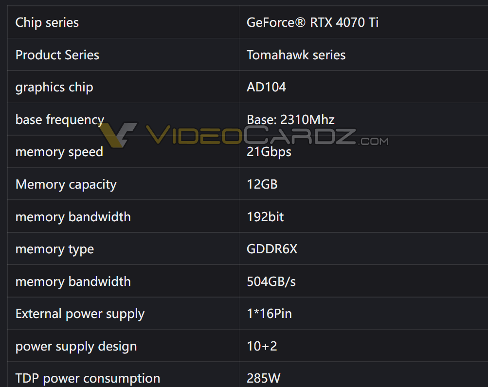 COLORFUL-RTX4070-TI-SPECS-1.png