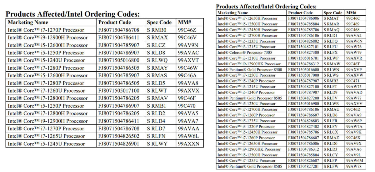 INTEL-ALDER-LAKE-EOL-1200x550.jpg