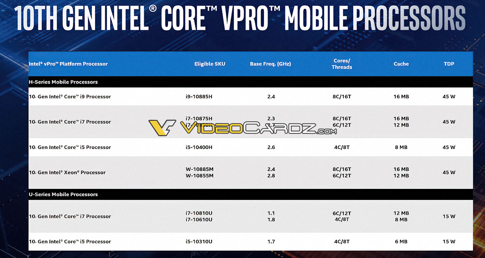 Intel-Core-i9-10885H-VPRO-Specsjpg.jpg