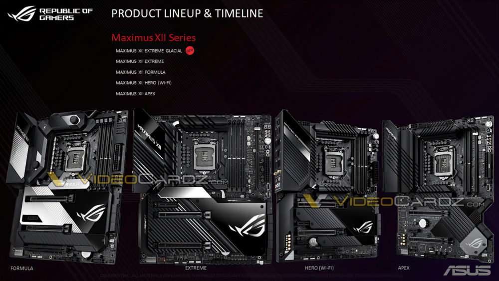 ASUS-ROG-MAXIMUS-XII-Motherboards-Pictures-Leak-1000x563.jpg