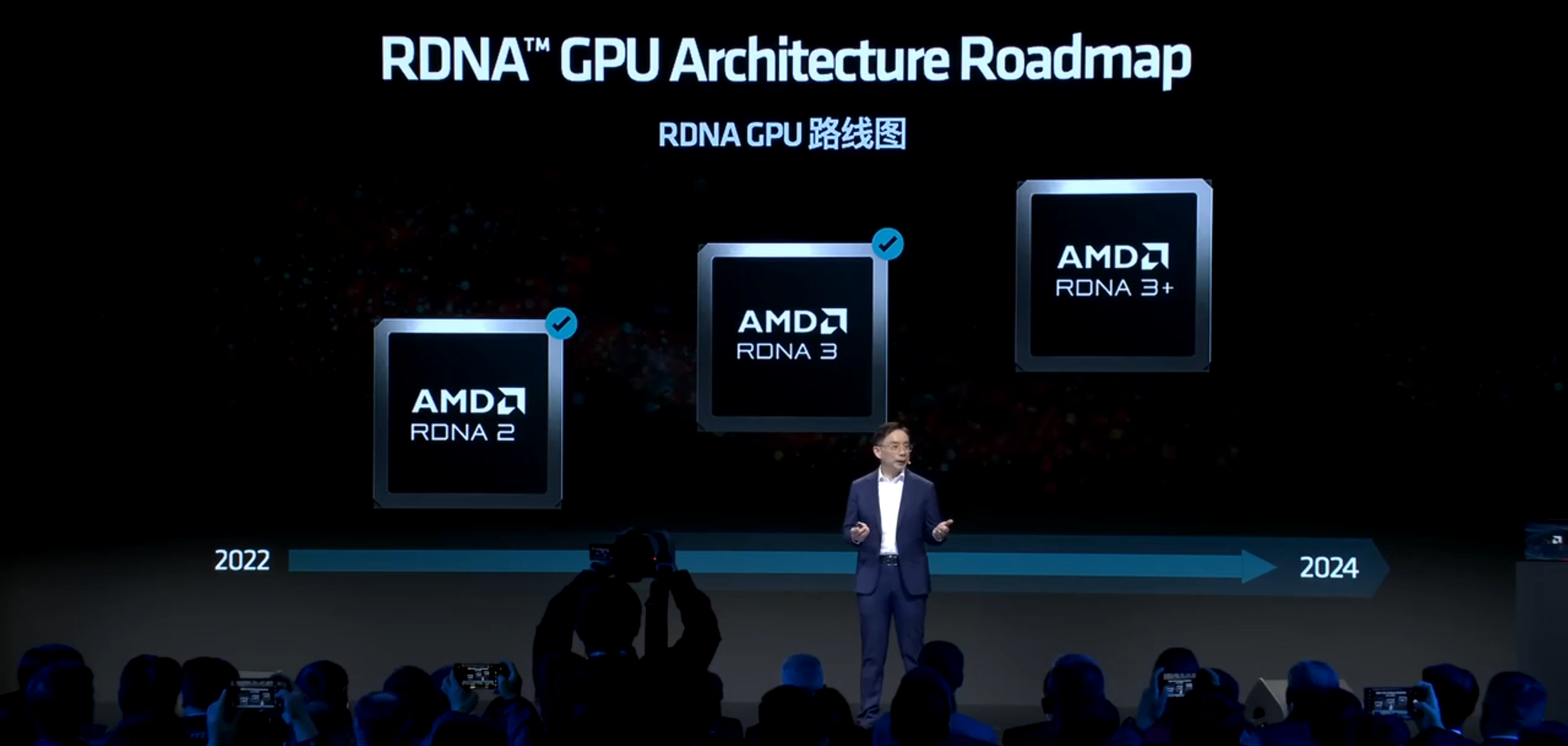 AMD-RDNA3-Radeon-GPU-Architecture-For-Radeon-Strix-Point-APUs-_1.png